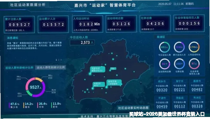 预测模型与算法