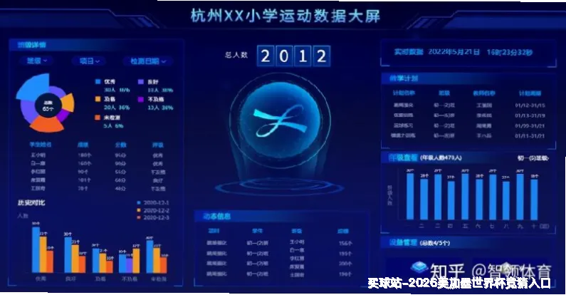 历史命中率展示