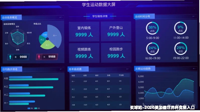 使用方法与注意事项